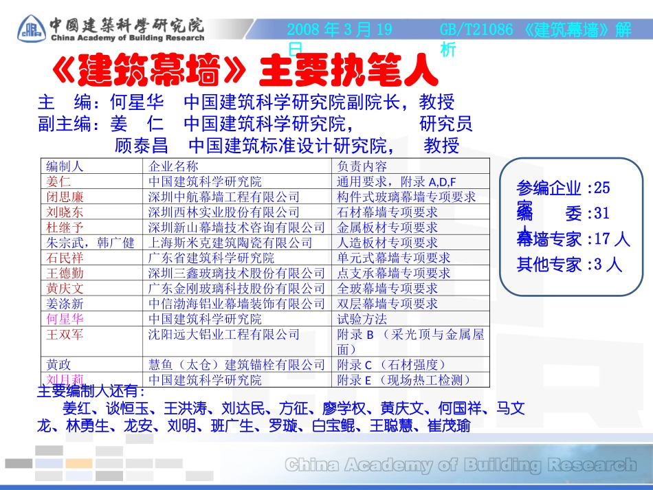GBT21086《建筑幕墙》解析_第3页