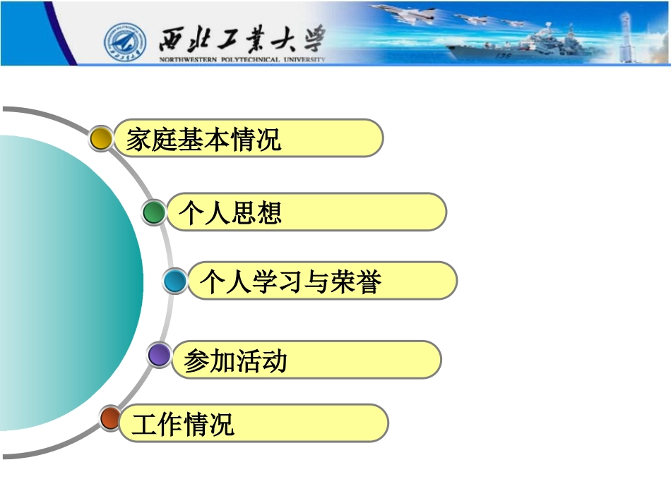 xxx---国家励志奖学金答辩_第3页