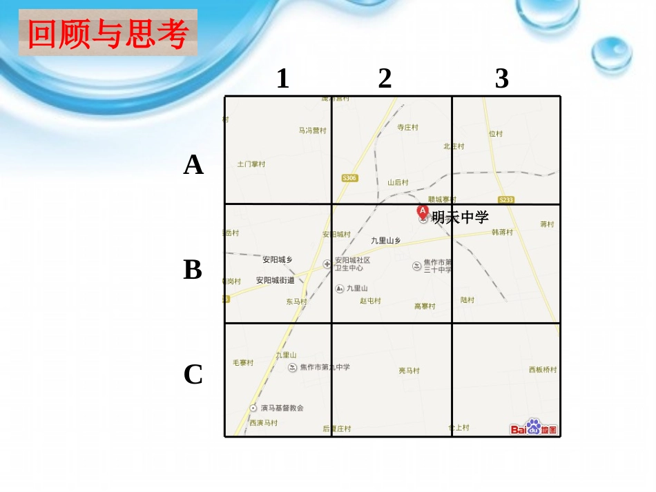 北师大版八年级数学平面直角坐标系(1).ppt_第2页