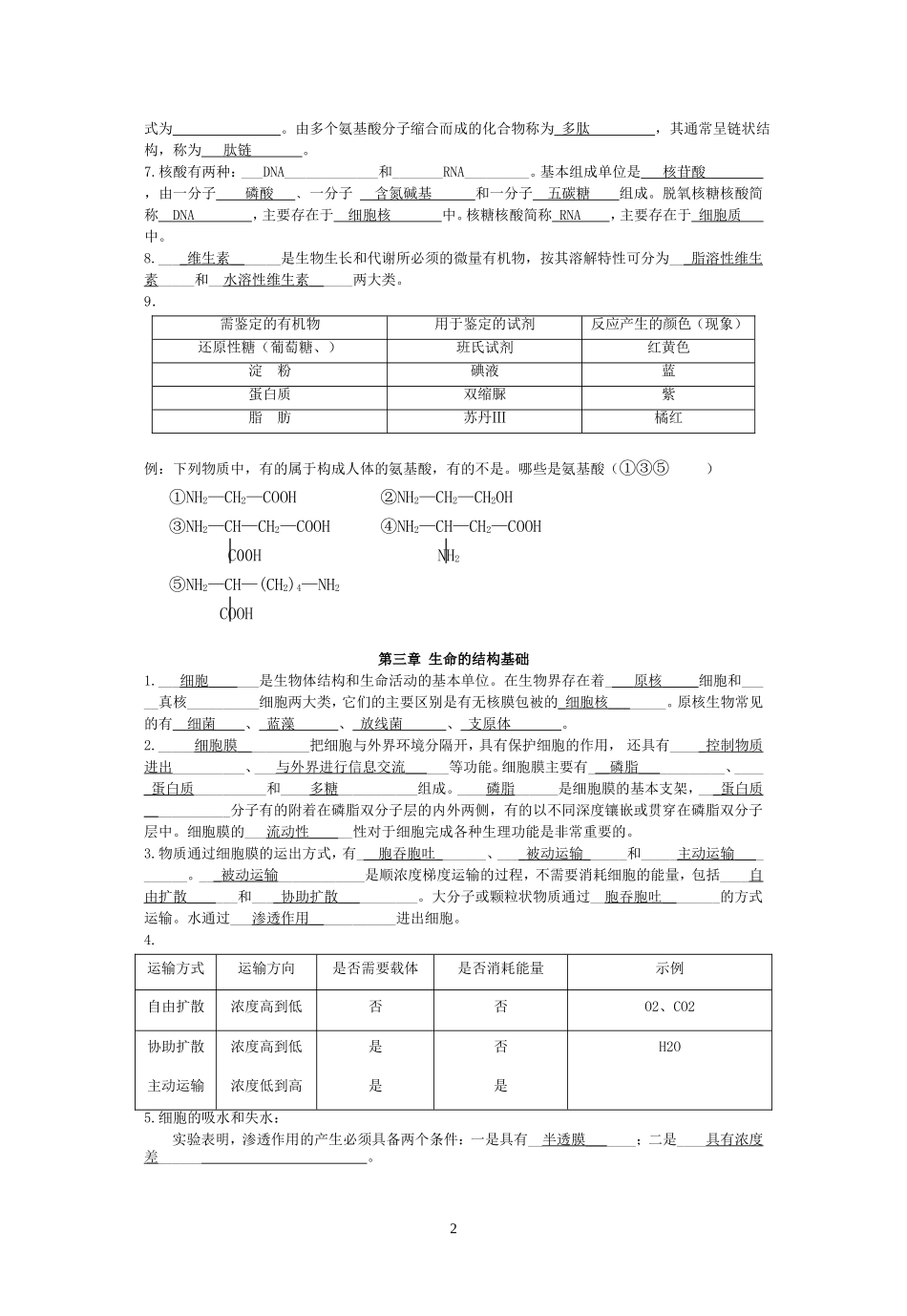2018年最新版高中生物复习资料大全_第2页