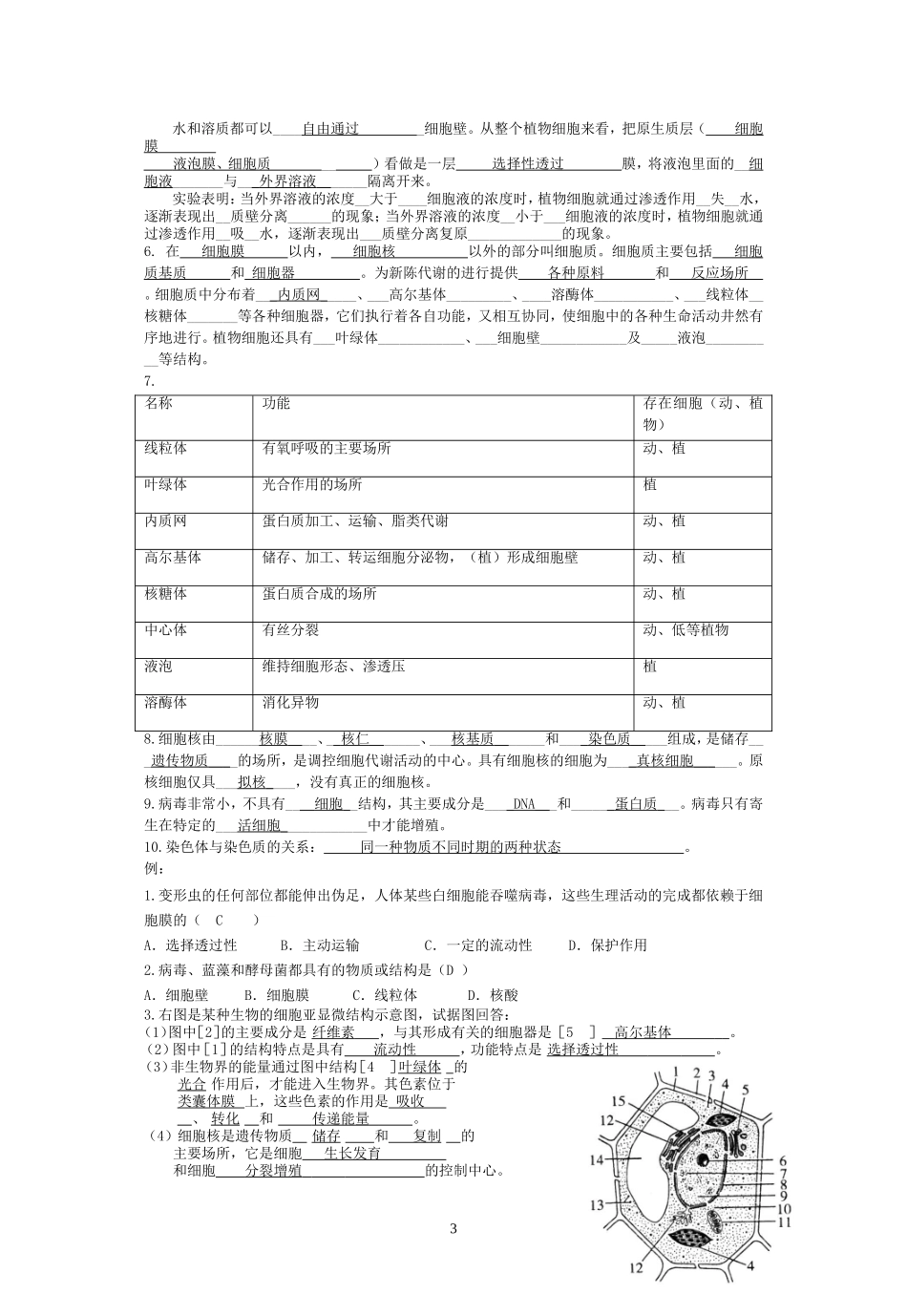2018年最新版高中生物复习资料大全_第3页