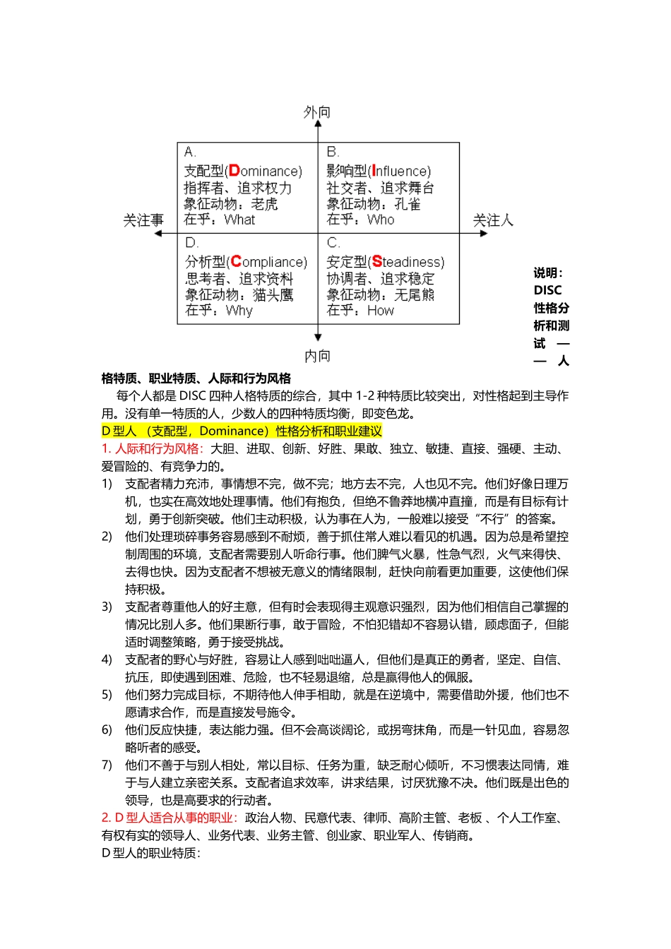 DISC分析结果说明_第1页