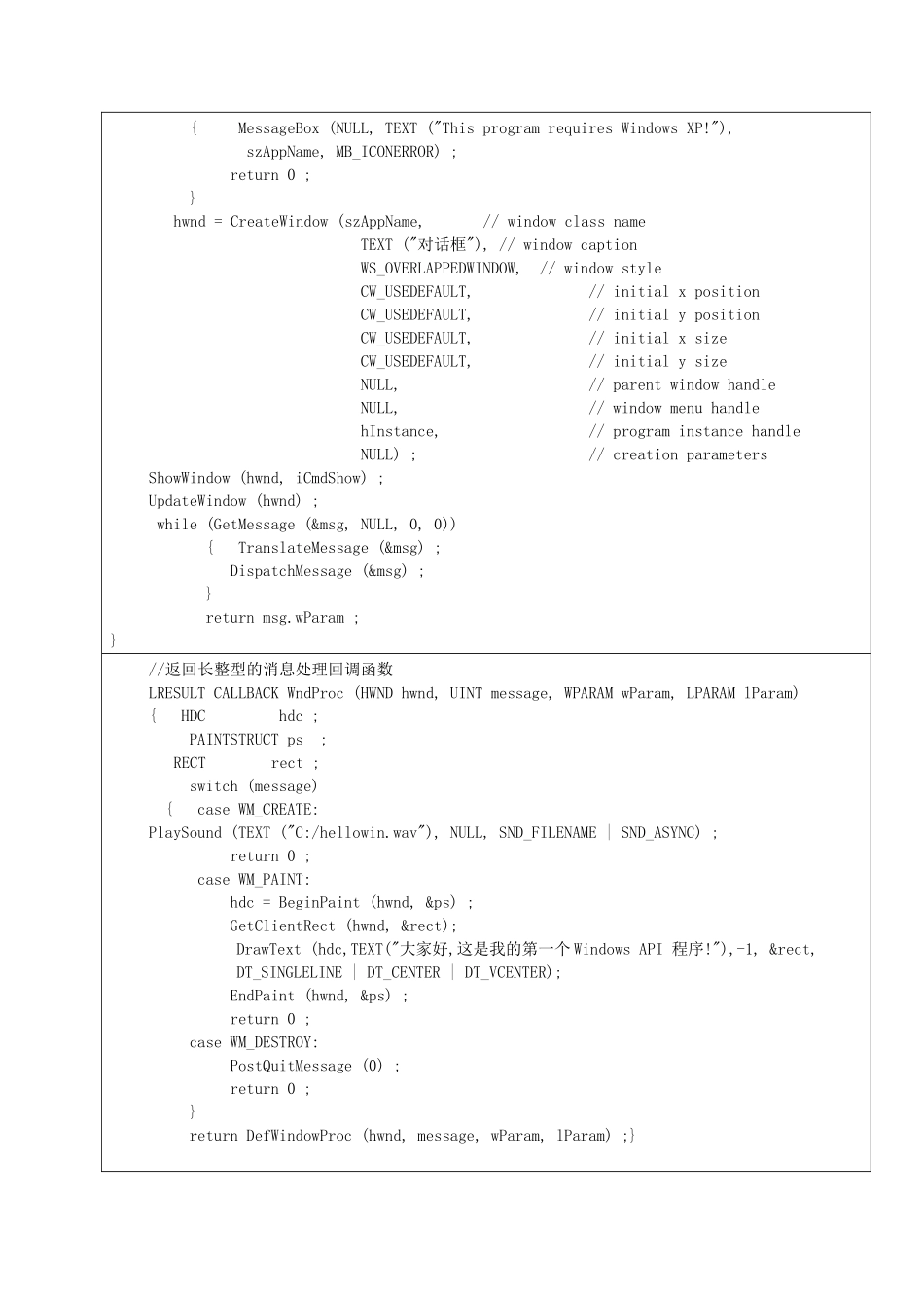 Windows API窗口程序设计_第2页