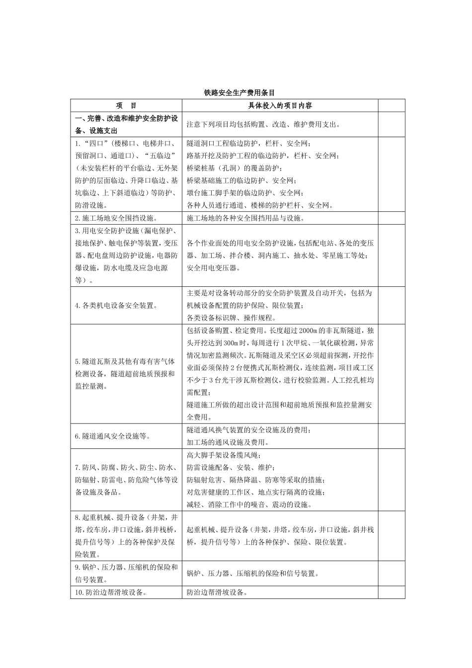 安全生产费用计量办法_第3页