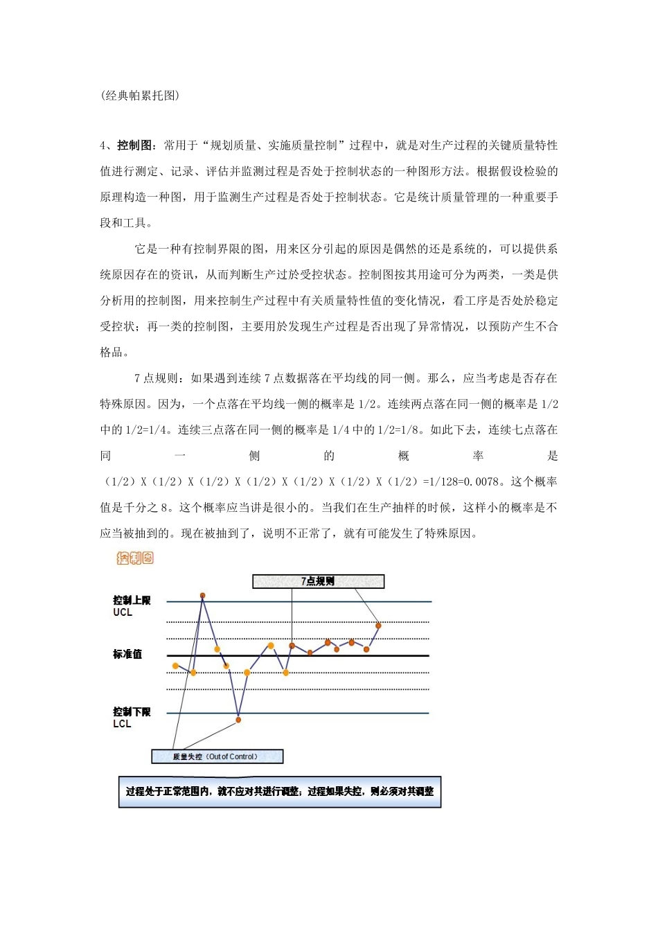 PMP经典工具汇总_第3页