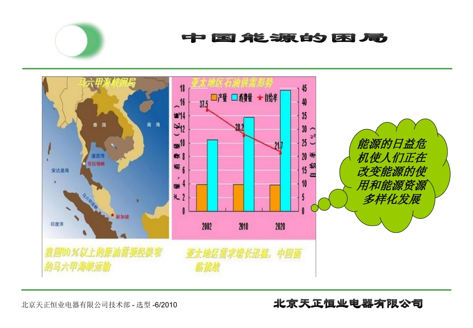 BUSSMMANN熔断器在电动汽车上的选型及新能源车发展介绍_第2页