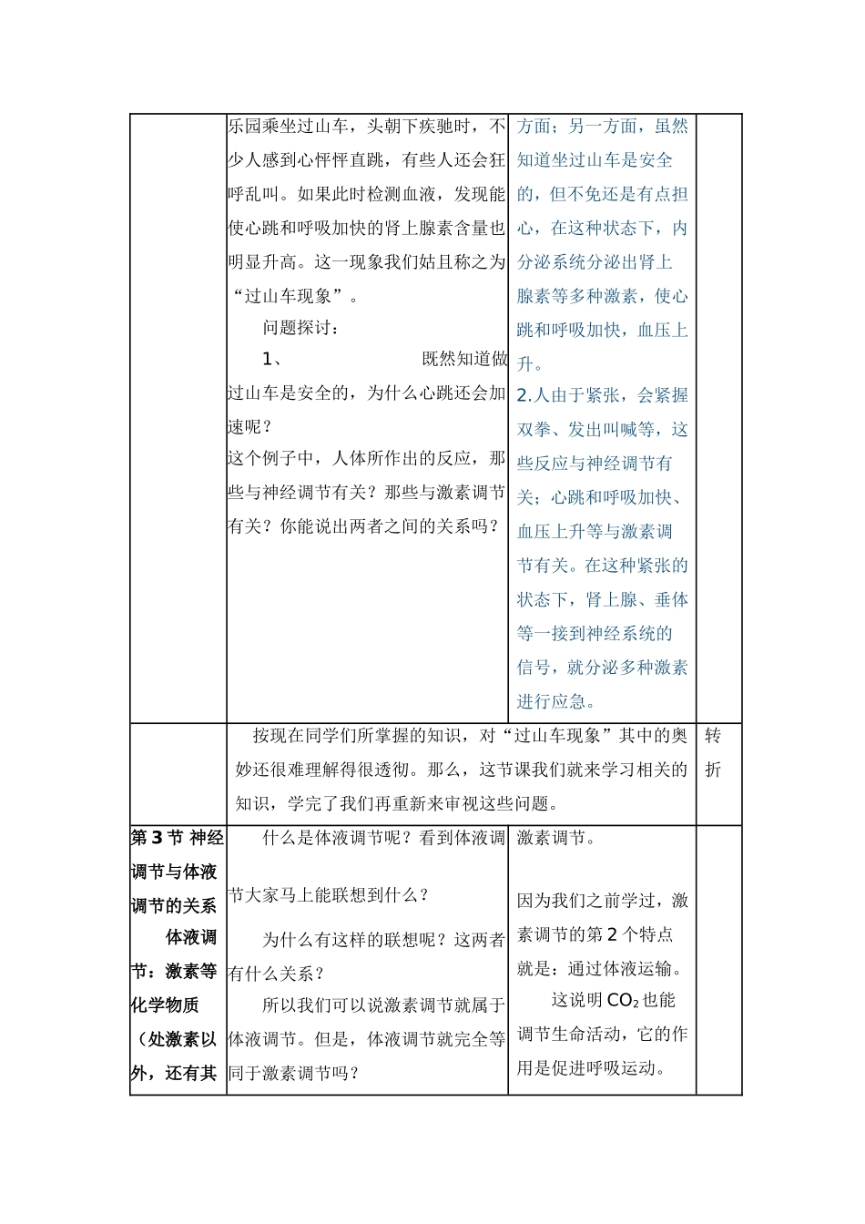 《神经调节与体液调节的关系》教学设计_第2页