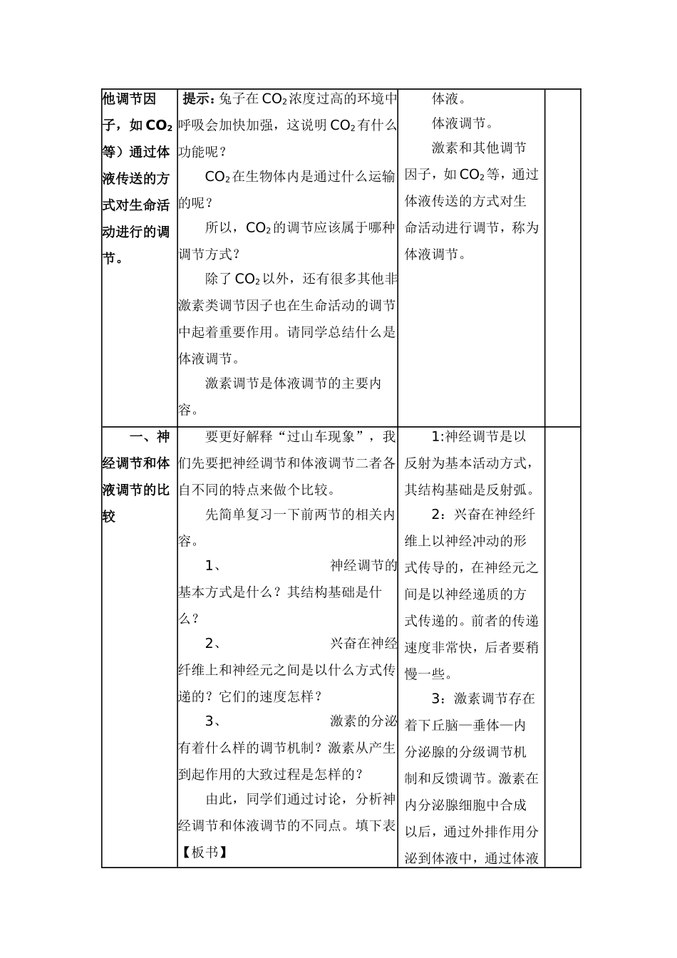 《神经调节与体液调节的关系》教学设计_第3页