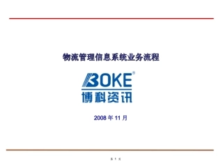 WMS物流系统流程介绍