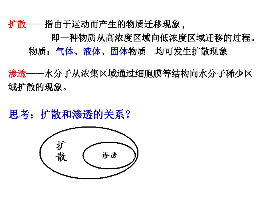 跨膜运输的实例与方式_第2页