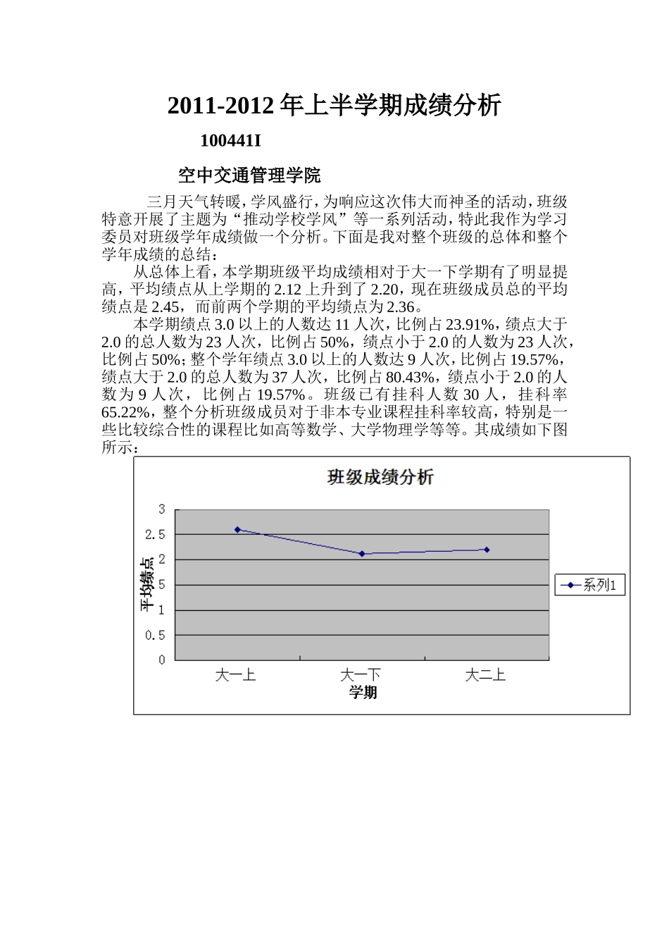 班级成绩分析_第1页