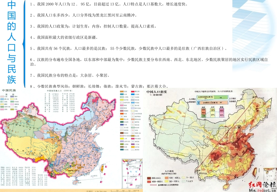八上地理思维导图_第3页