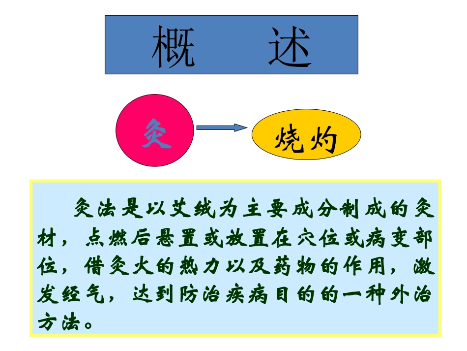 艾灸疗法课件_第2页