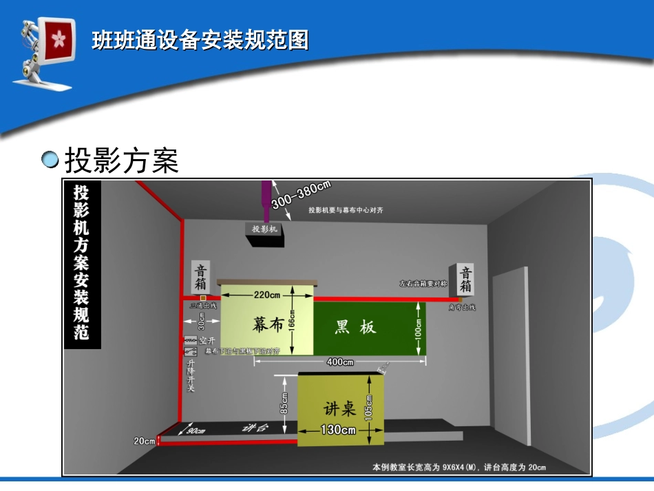 班班通设备的使用及维护_第2页