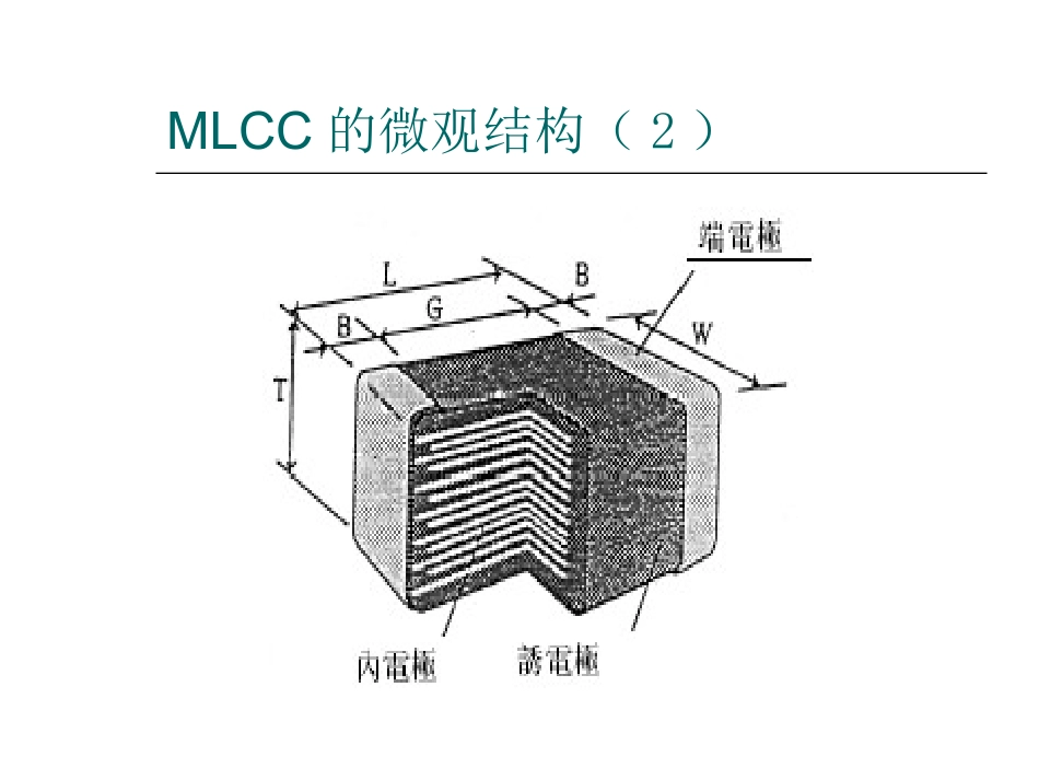 MLCC使用注意事项_第3页