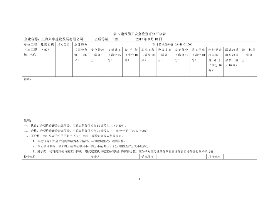 安全检查评分表_第1页