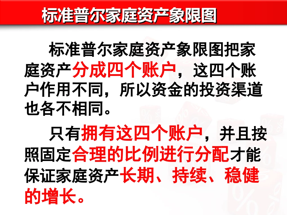 标准普尔家庭资产配置图_第3页