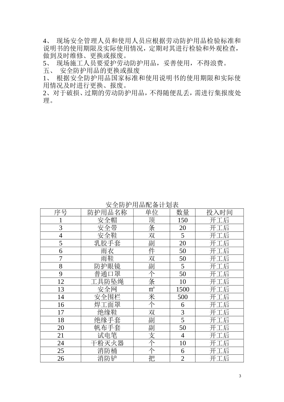 安全防护用具配备方案_第3页