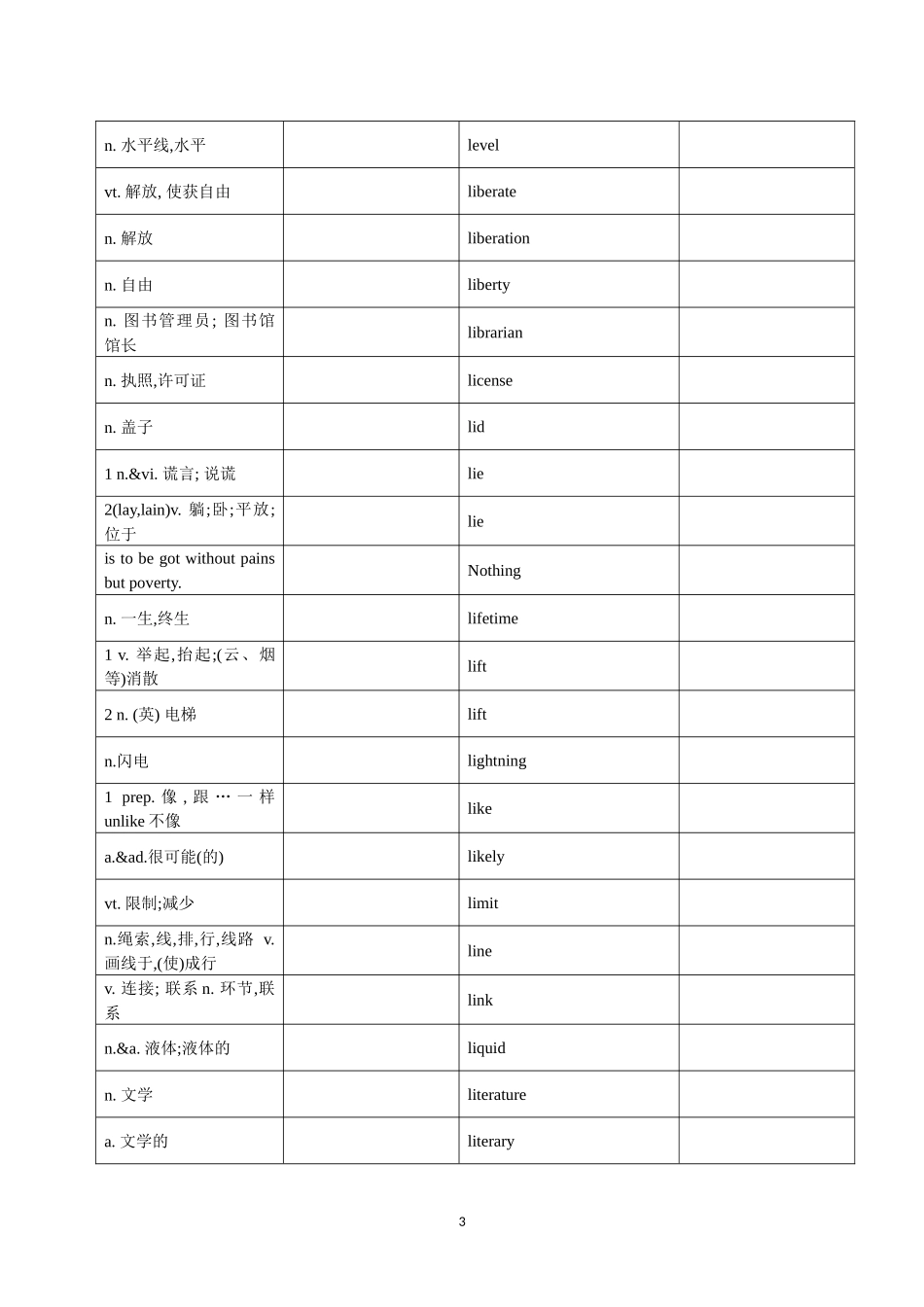北京高考英语词汇默写表K-O_第3页