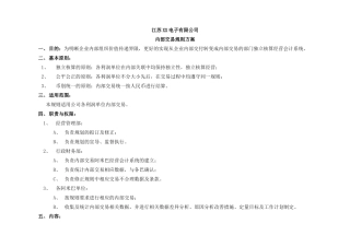 阿米巴核算交易规则-XX电子公司