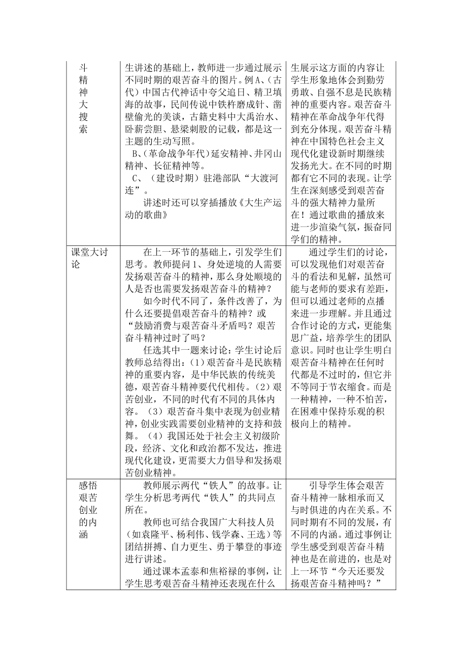 教学设计：艰苦奋斗开拓创新_第2页
