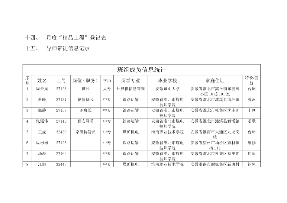 班组建设活动记录簿_第3页