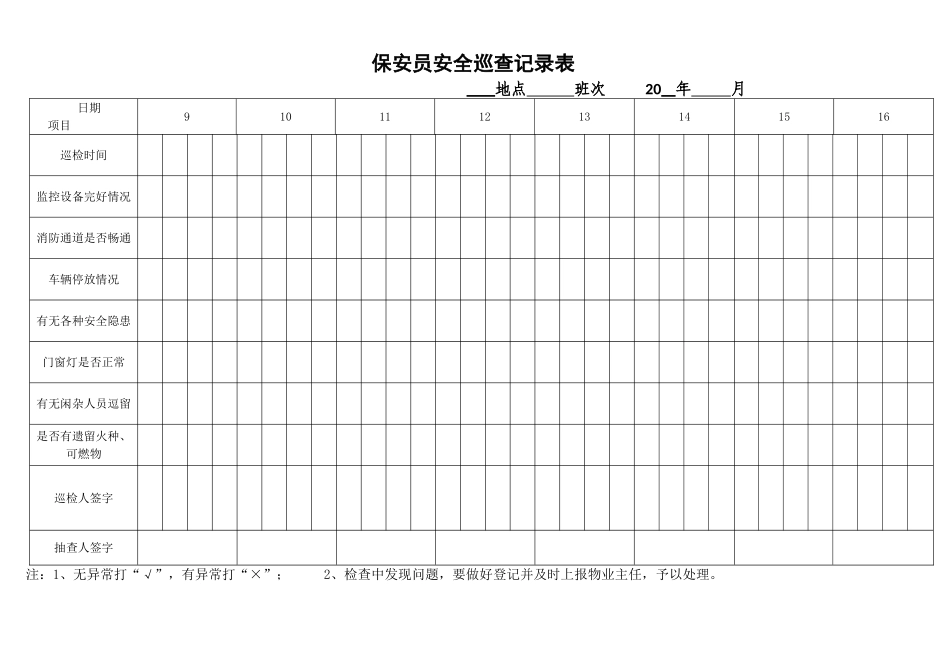 保安日常巡查记录表_第2页