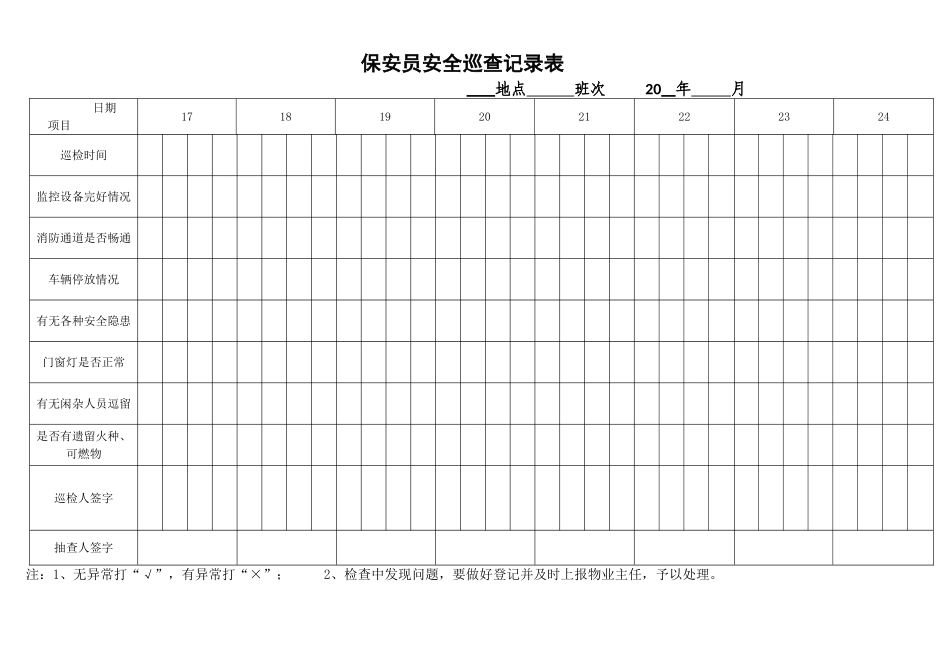 保安日常巡查记录表_第3页