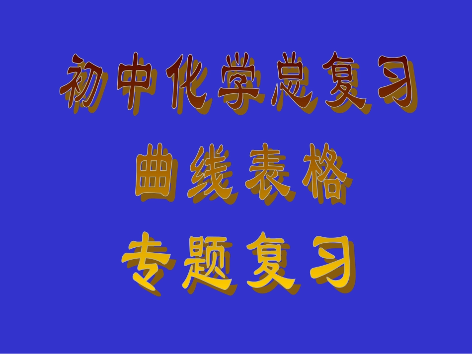 九年级化学图像专题题_第1页