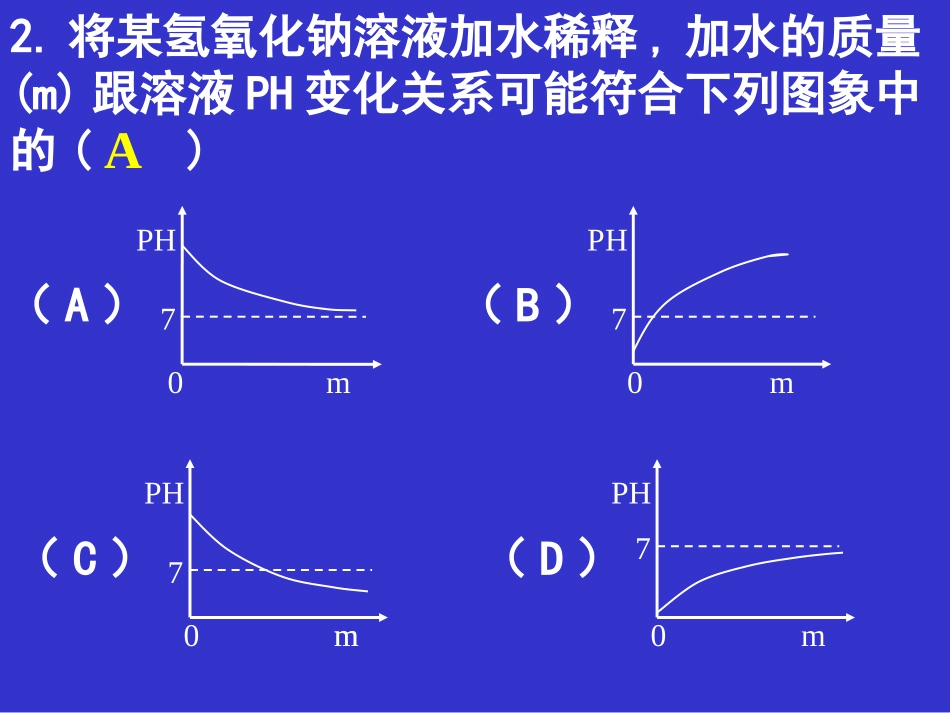 九年级化学图像专题题_第3页