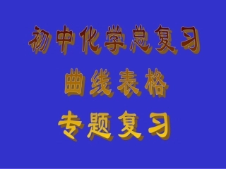 九年级化学图像专题题