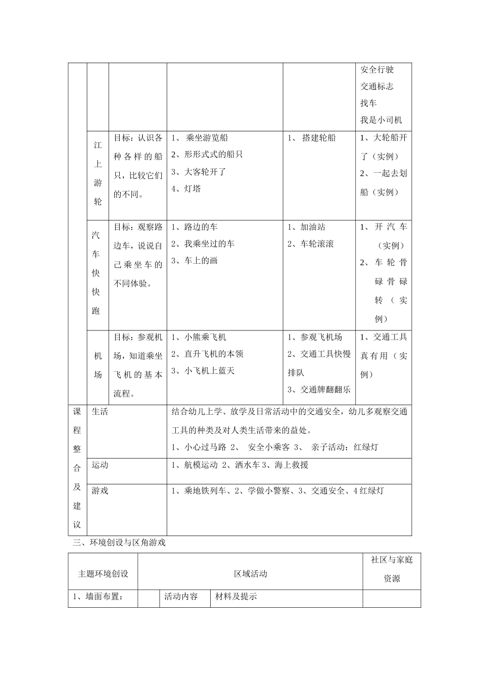 主题：中班主题《交通工具》_第3页