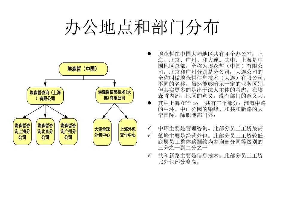 埃森哲(中国)组织架构_第2页