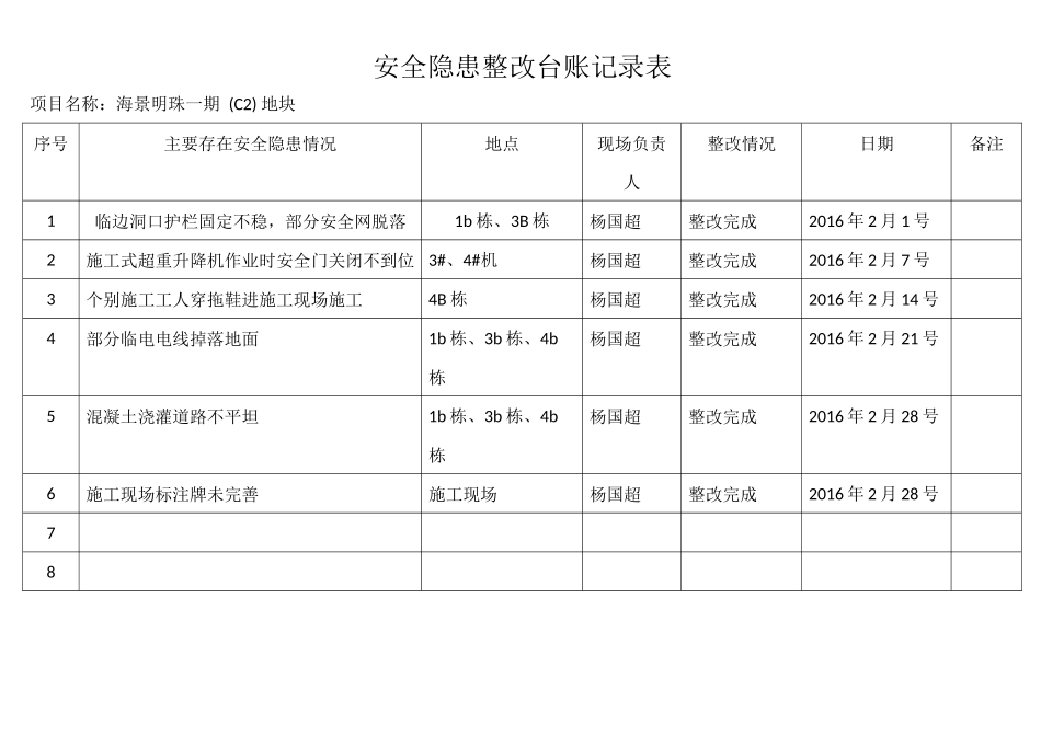 安全隐患排查记录表(台账)_第1页