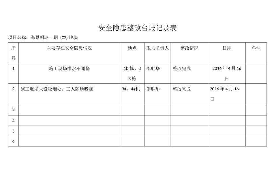 安全隐患排查记录表(台账)_第3页