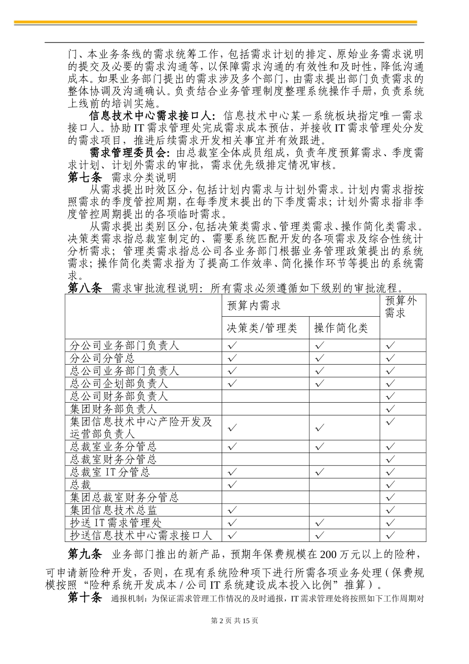 IT需求管理办法V1.2_第2页
