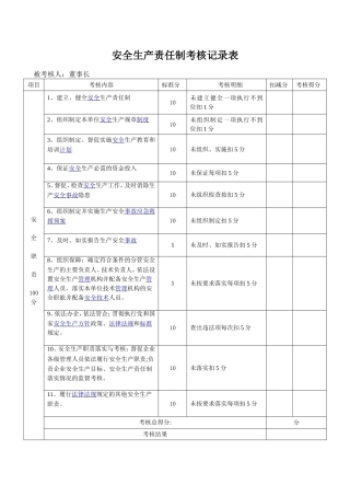 安全生产责任制考核记录