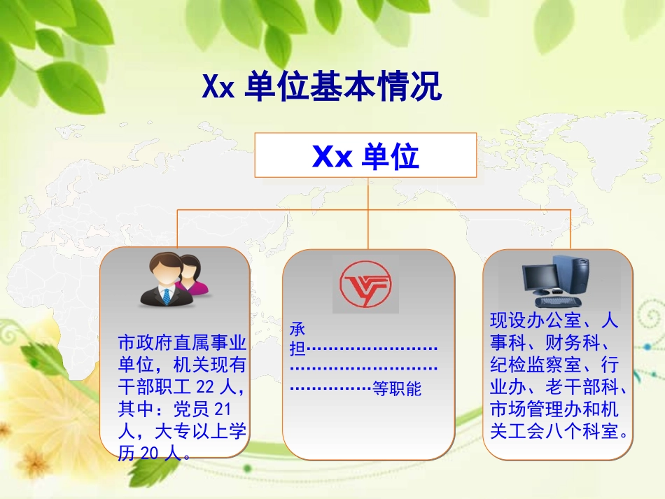 xx局创建省级文明单位汇报PPT(万能模板)_第3页