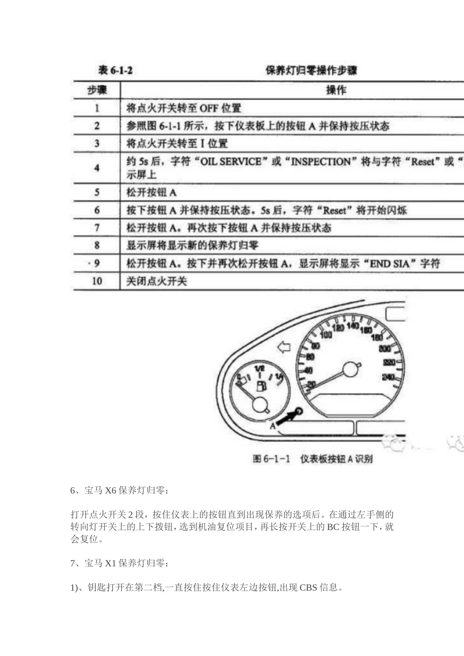 宝马保养灯归零教程详解_第3页