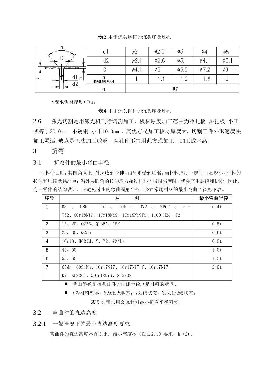 钣金加工工艺流程_第3页