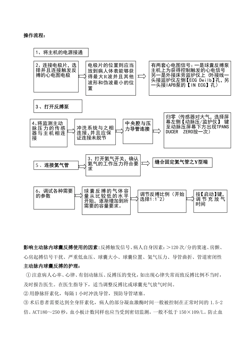 IABP操作流程_第2页