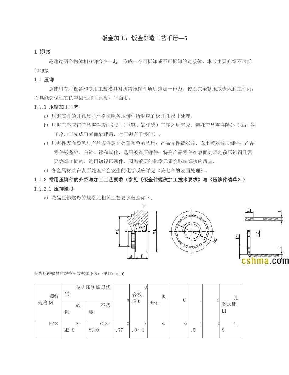 钣金加工：压铆手册_第1页
