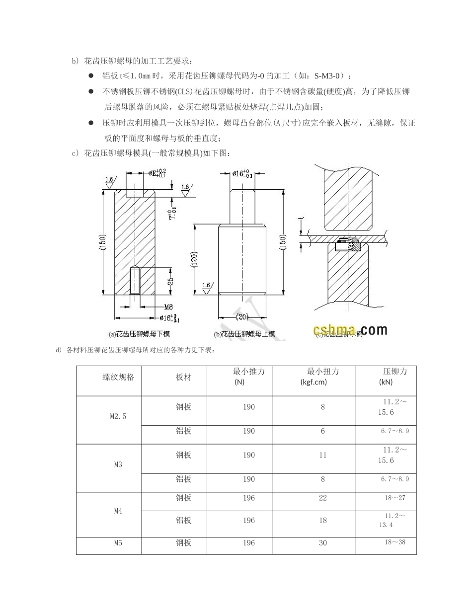钣金加工：压铆手册_第3页