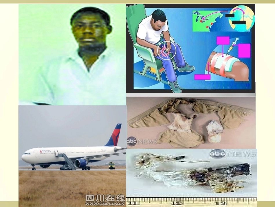 安检业务基础知识_第3页