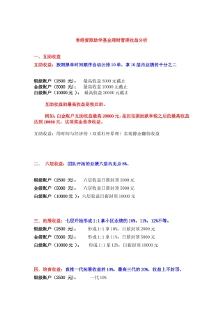 爱联助学基金理财管理收益分析