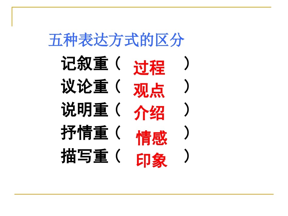《纪念白求恩》第一课时_第3页