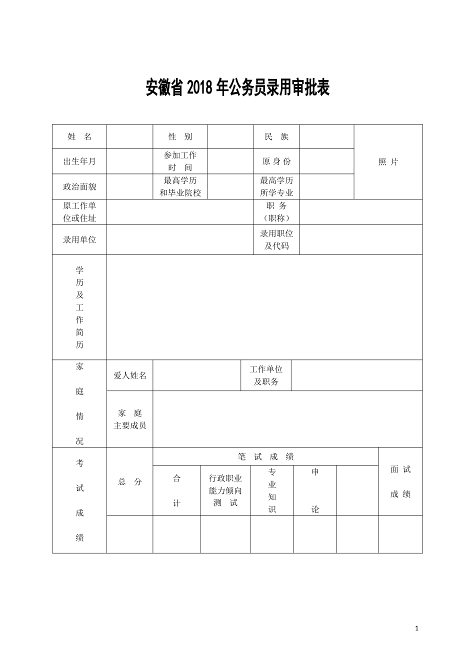 安徽2018年公务员录用审批表_第1页