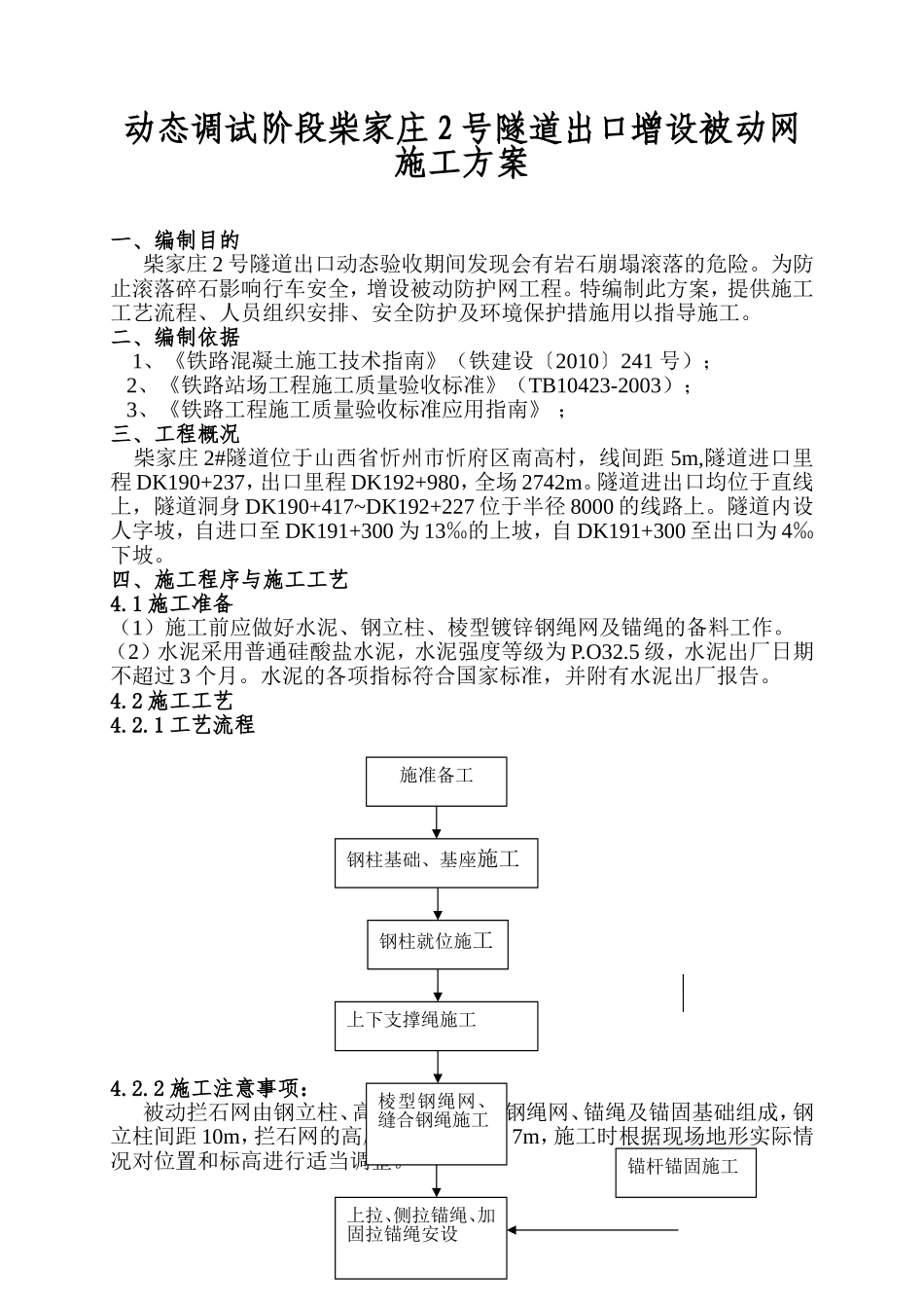 被动防护网施工方案(1)_第3页