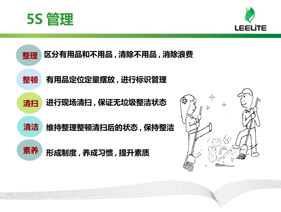 办公室5S标准及奖惩(图片)_第3页