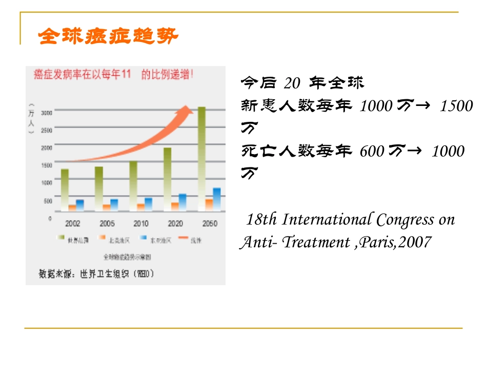 NK细胞疗法_第2页